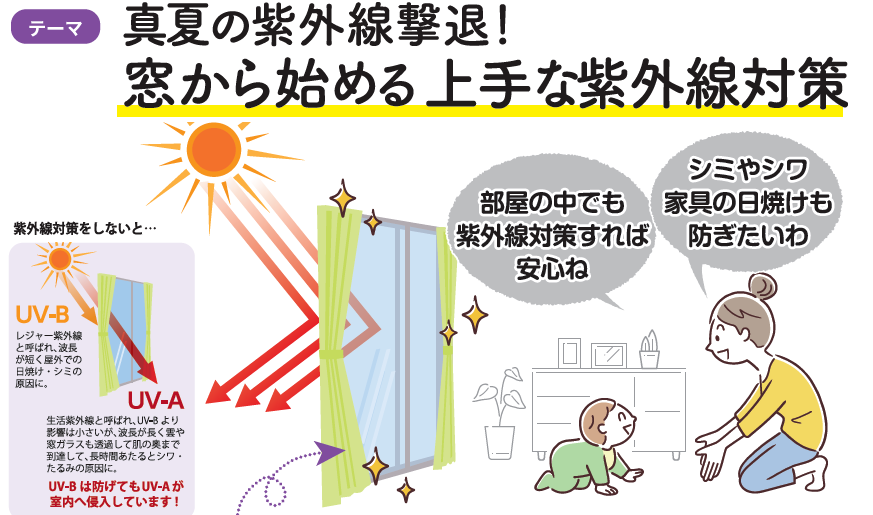 真夏の紫外線撃退!窓から始める上手な紫外線対策 北摂トーヨー住器のブログ 写真1