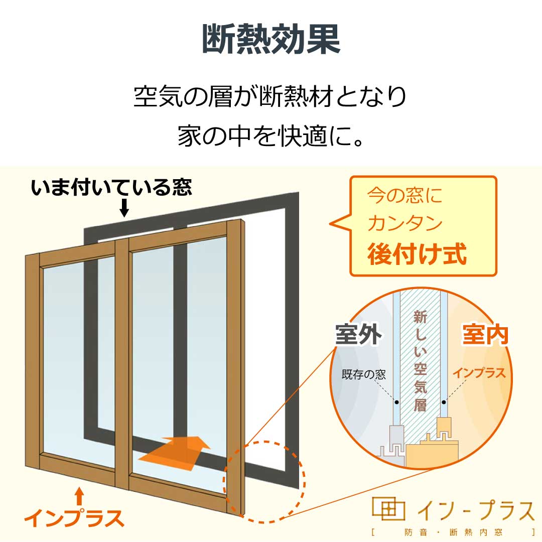青梅トーヨー住器 日野店の【東京都　八王子市】防犯対策にもなる内窓リフォームの施工事例詳細写真2