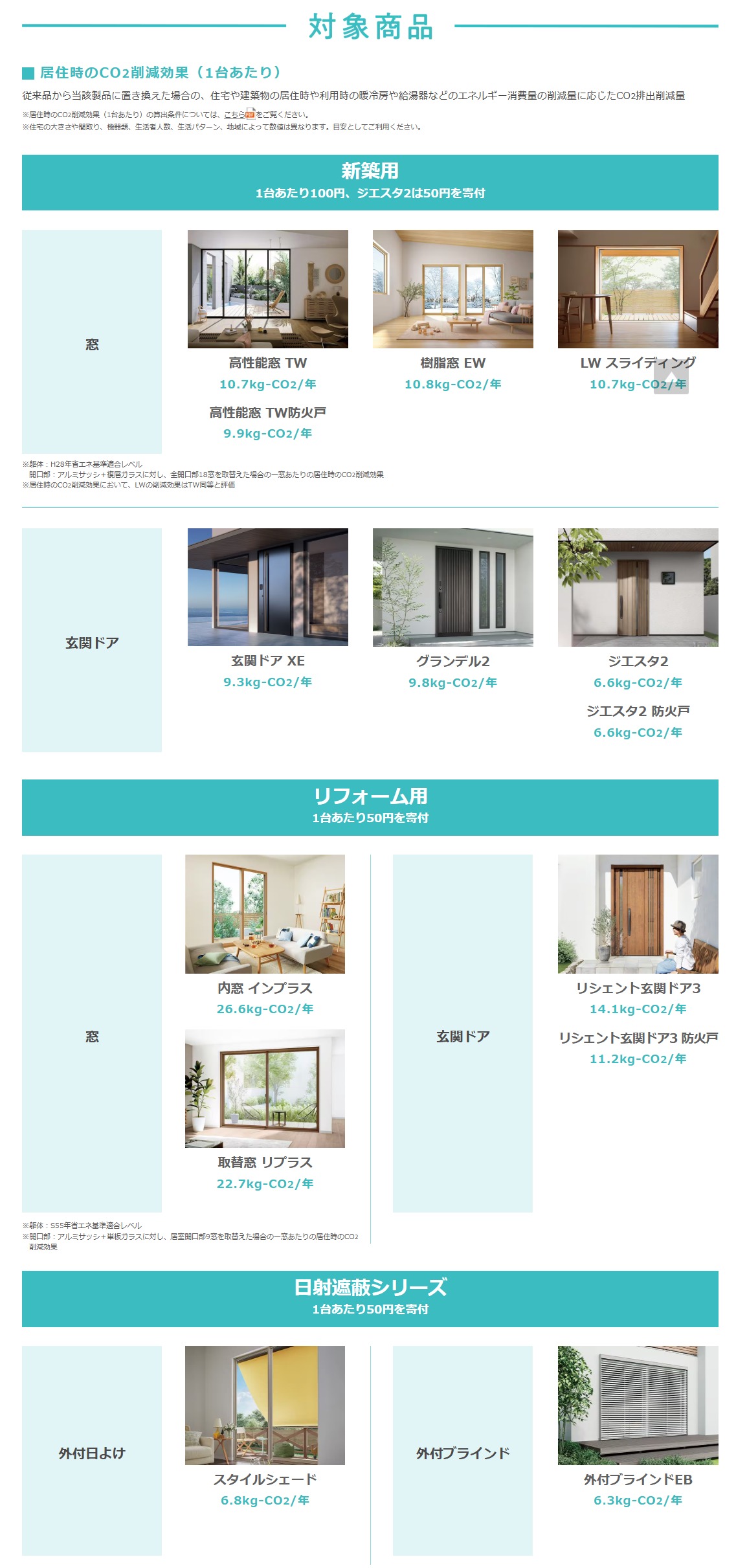 支援を必要とする子どもたちのためのプロジェクトに参加してみませんか？ 長野板販のブログ 写真4