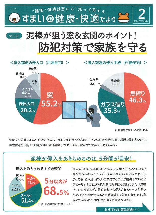 すまいの健康・快適だより2026年2月号 防犯 トーヨー建材のブログ 写真1