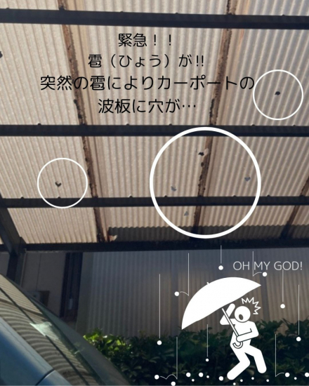 次の事例