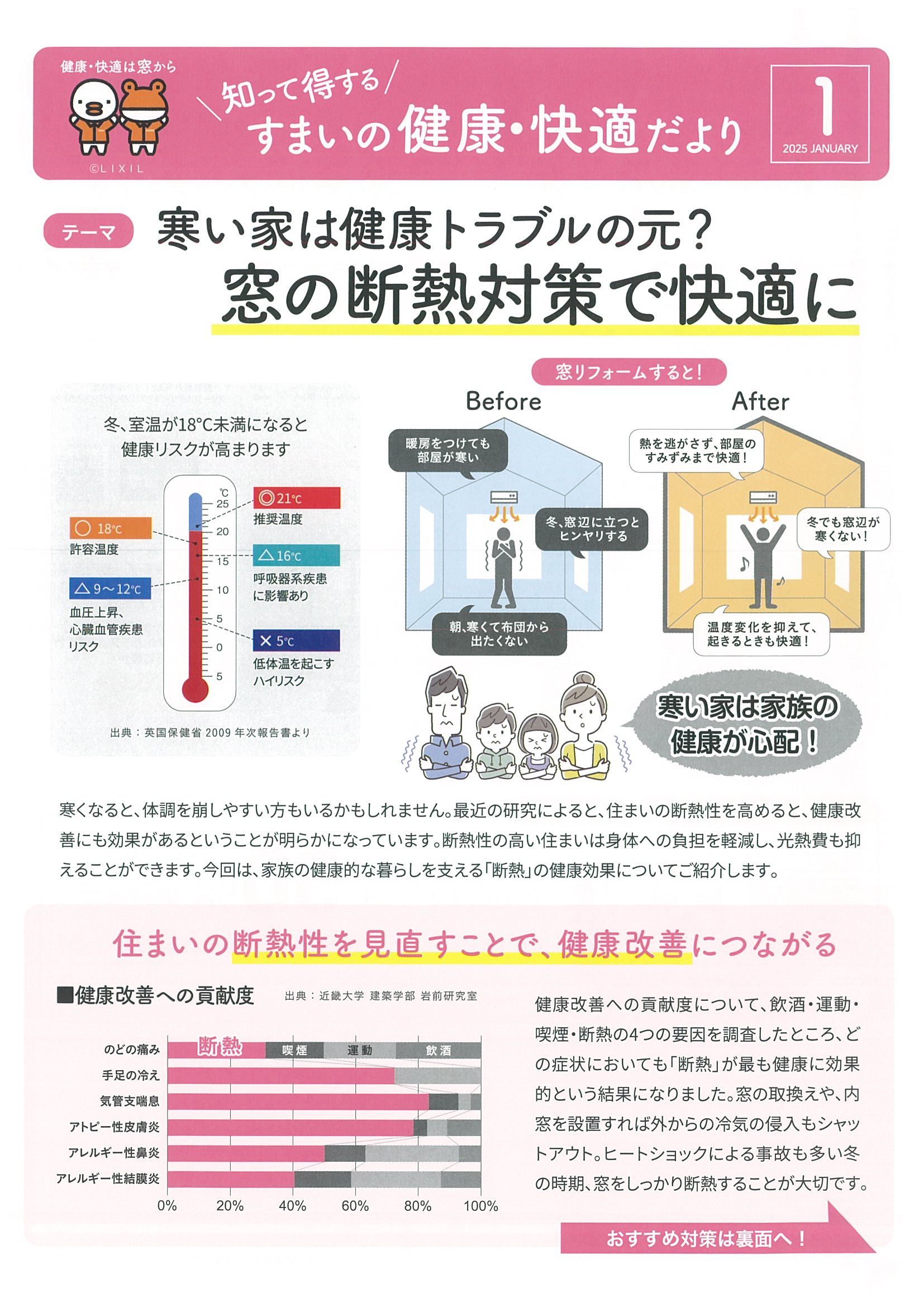 寒い家は健康トラブルの元?? MQ仙台店のブログ 写真1