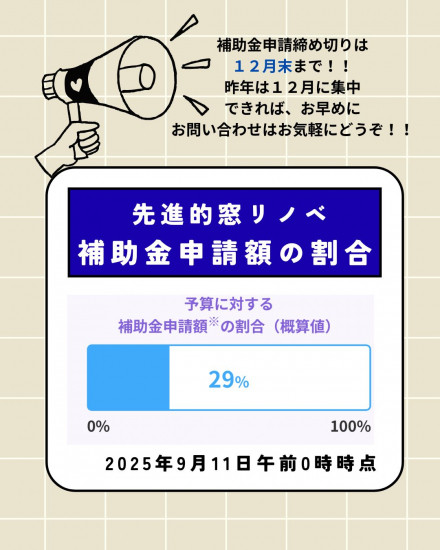次のブログ