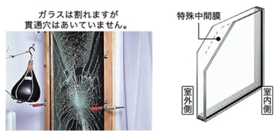 どうして空き巣は窓を狙うの？ 長崎サッシ工業のブログ 写真3