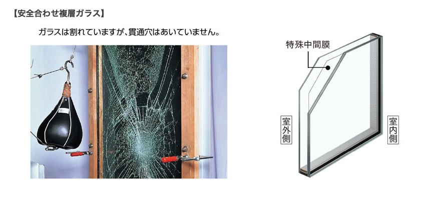 泥棒もびっくり！最強窓リフォーム！！ 長崎サッシ工業のブログ 写真3