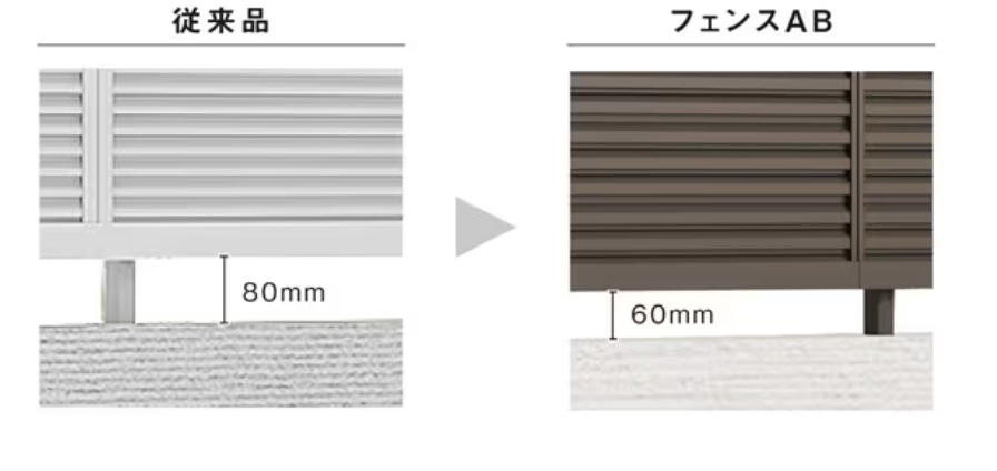 長崎サッシ工業の洗濯物が見えないようにフェンス ABYS３型設置の施工事例詳細写真1