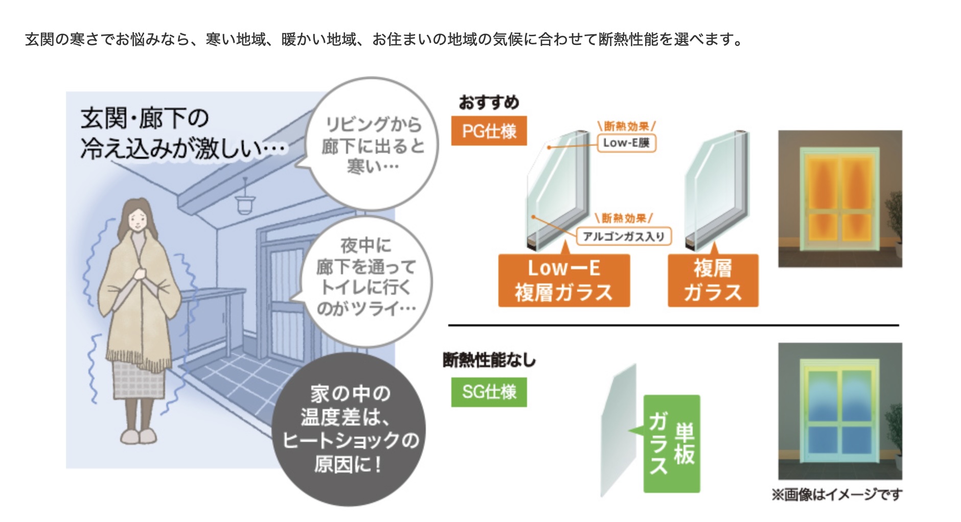 長崎サッシ工業のリシェント玄関引戸で寒さ対策の施工事例詳細写真1