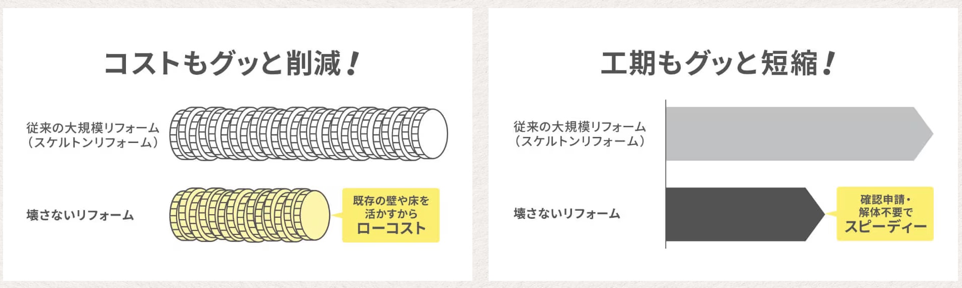 第１回　壊さないリフォームで、暮らしを少し快適に 長崎サッシ工業のブログ 写真2