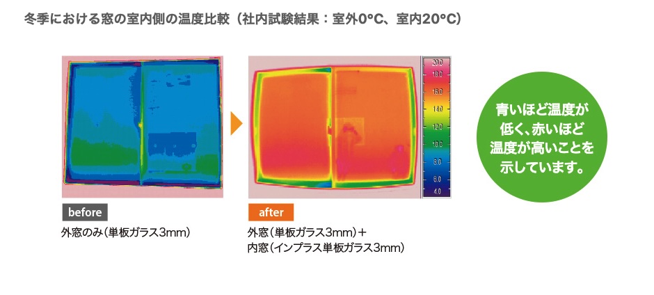 長崎サッシ工業の海辺の家のリビングに内窓設置工事の施工事例詳細写真1