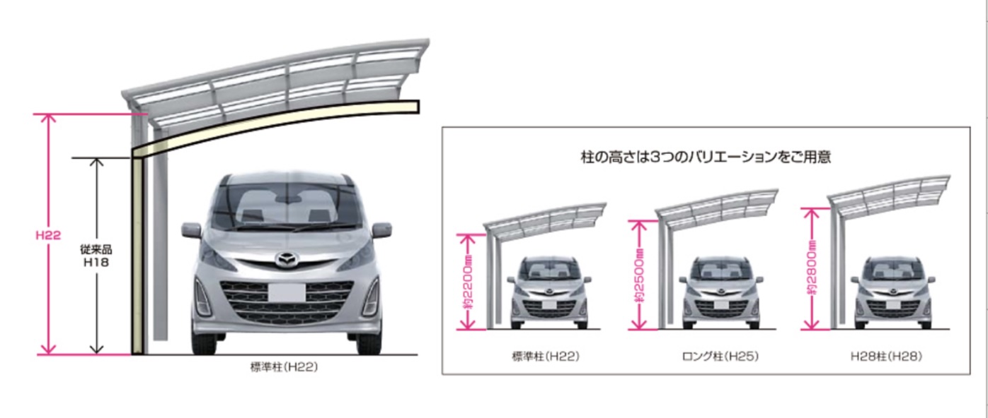 長崎サッシ工業のネスカR２台用で毎日の駐車が快適にの施工事例詳細写真3