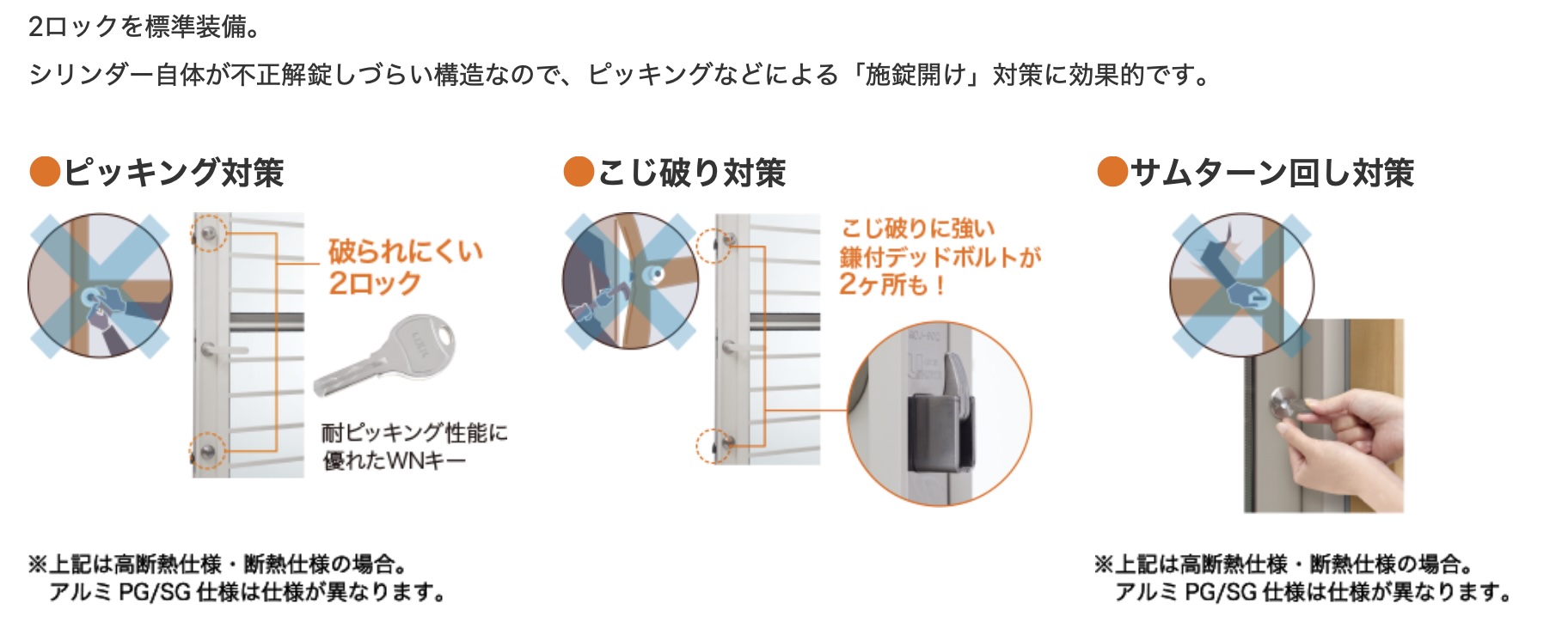 長崎サッシ工業のキッチンの勝手口ドアをリシェント勝手口ドアへの施工事例詳細写真1