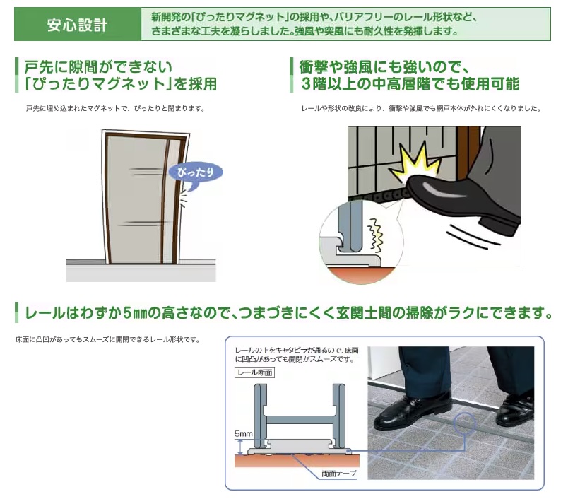 長崎サッシ工業の暑さに勝つ！勝手口に「しまえるんですα」の施工事例詳細写真1
