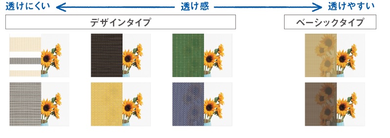 窓の外で日差しをブロック！ 長崎サッシ工業のブログ 写真2