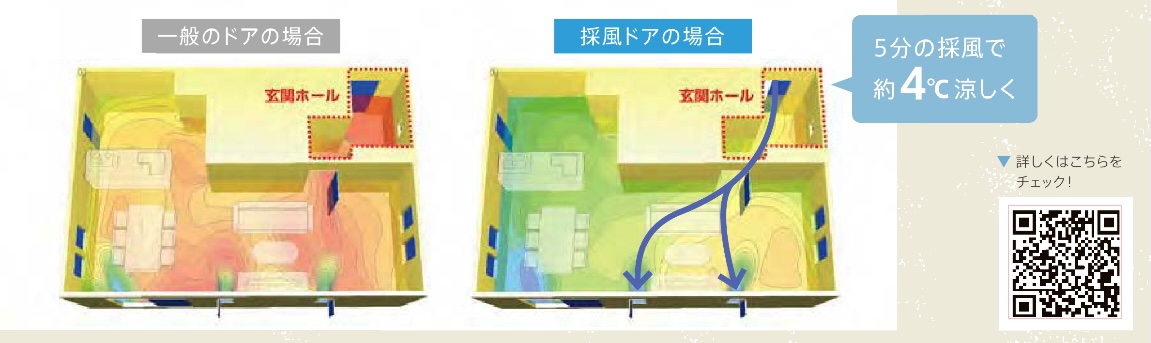 玄関を風の入り口に 長崎サッシ工業のブログ 写真1