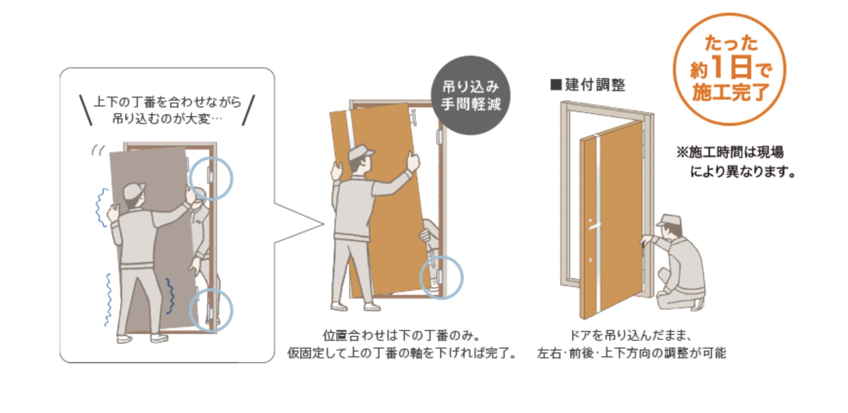 長崎サッシ工業のリシェントアパート玄関ドアで印象アップ！の施工事例詳細写真2