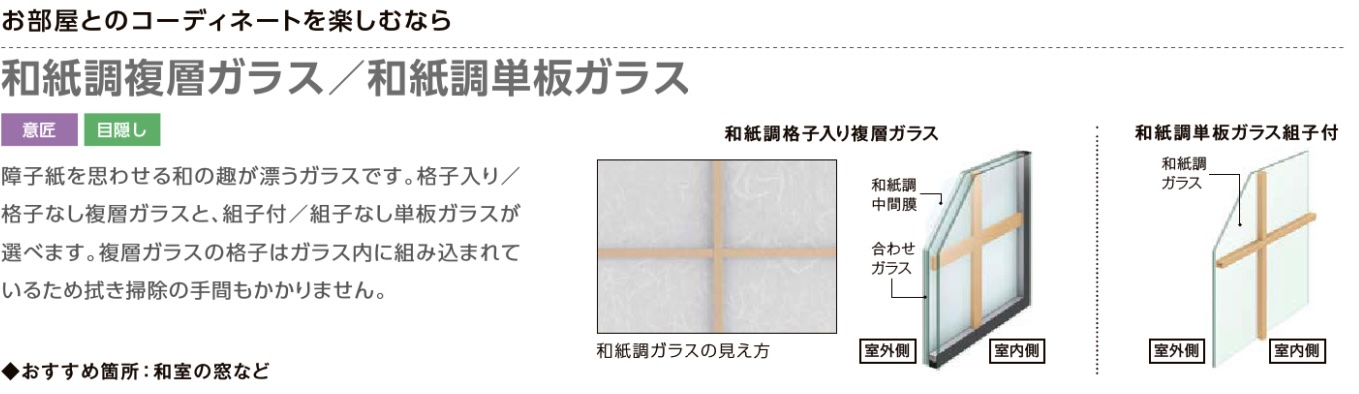 長崎サッシ工業の寒さに悩む和室に内窓を設置工事の施工事例詳細写真1
