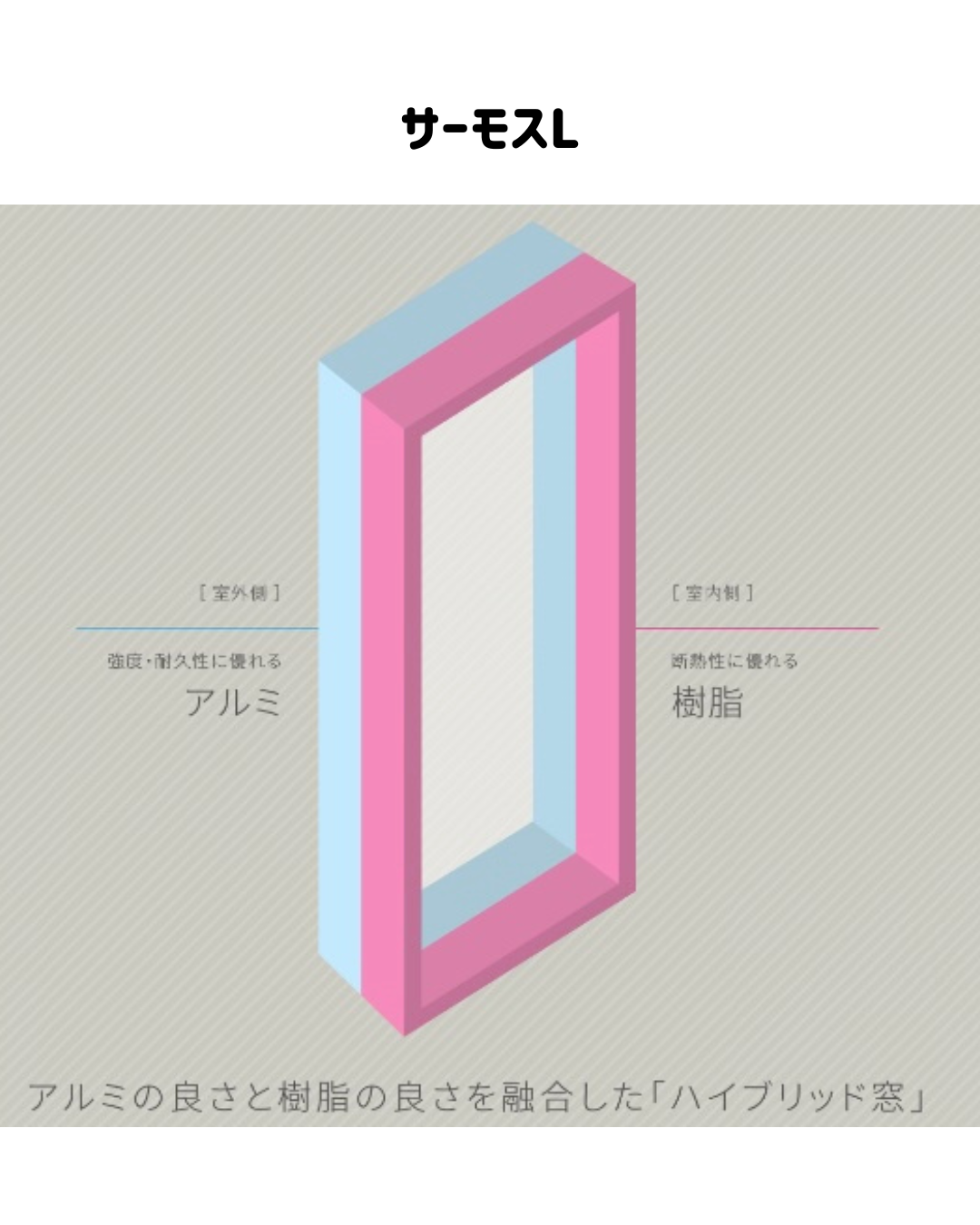 長崎サッシ工業の「窓が怖い」を解消!シャッター付外窓交換工事の施工事例詳細写真1
