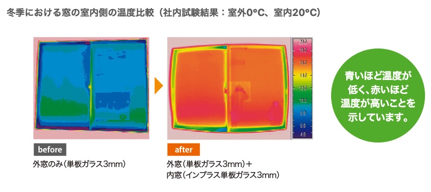 長崎サッシ工業のまた帰省したい！を叶える内窓設置工事の施工事例詳細写真1