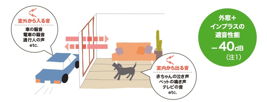 長崎サッシ工業の愛犬がくつろぐ窓辺に内窓設置工事の施工事例詳細写真1