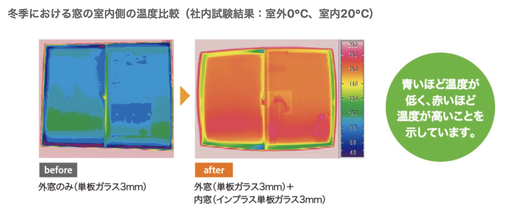 長崎サッシ工業の【長崎県波佐見町】2階が暑い寒い原因は窓 内窓設置で快適にの施工事例詳細写真1