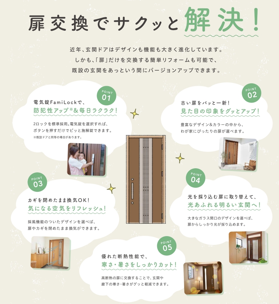 広海クラシオ 徳島応神店の【玄関ドアリフォーム】LIXIL リトビラ FamiLock【防犯】の施工事例詳細写真1