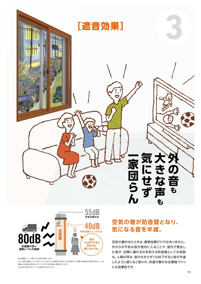 広海クラシオ 徳島応神店の内窓リフォーム【遮音】の施工事例詳細写真2