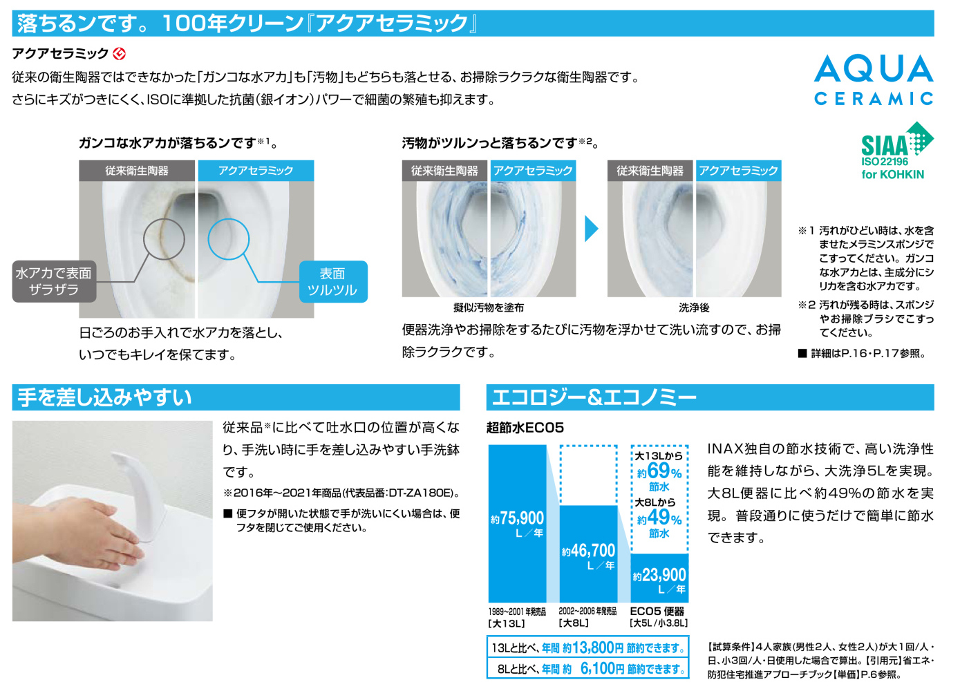 広海クラシオ 徳島応神店の【トイレリフォーム】LIXIL　アメージュの施工事例詳細写真2