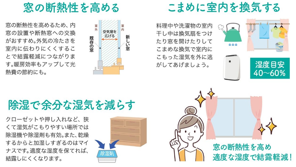 カビ・ダニを防ぐ！冬の結露を減らして快適な住まいをつくる窓リフォーム 大倉硝子のブログ 写真3