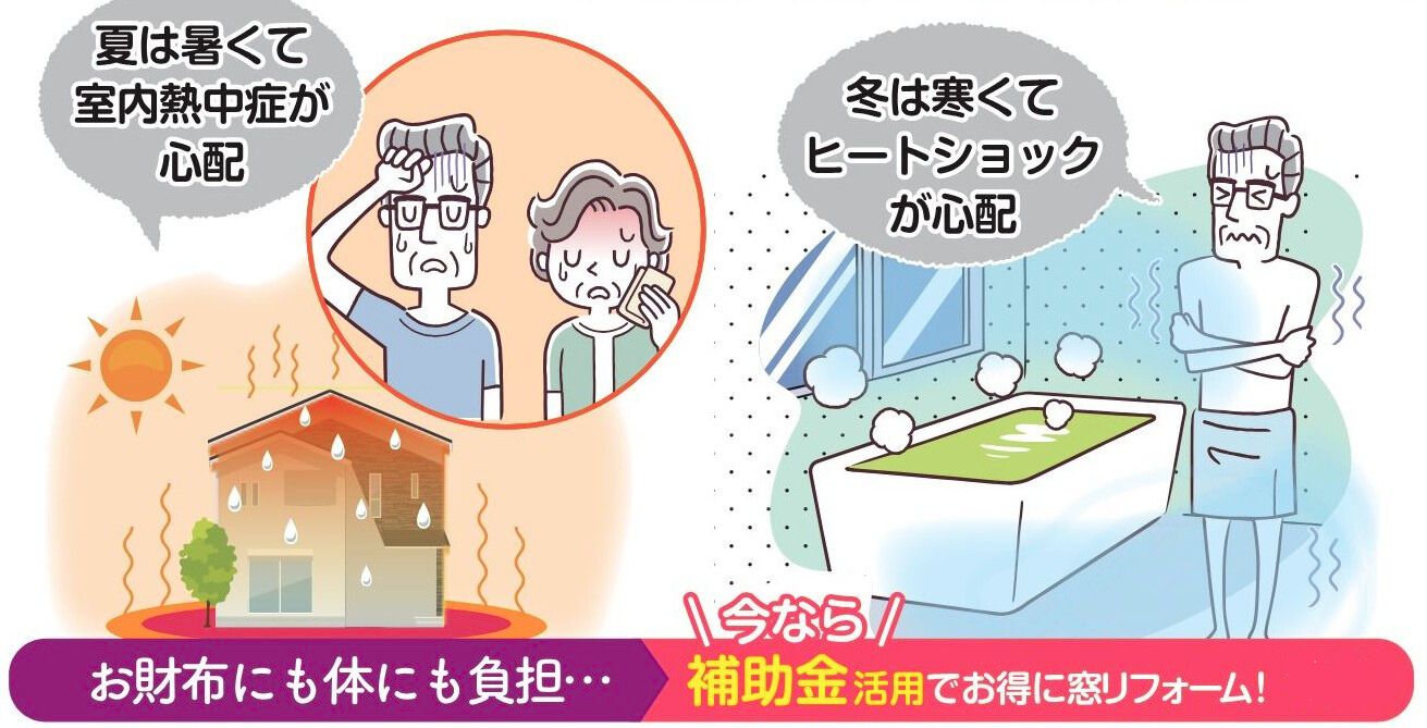 補助金でお得にリフォーム♪ 電気代の節約も叶う! 大倉硝子のブログ 写真1