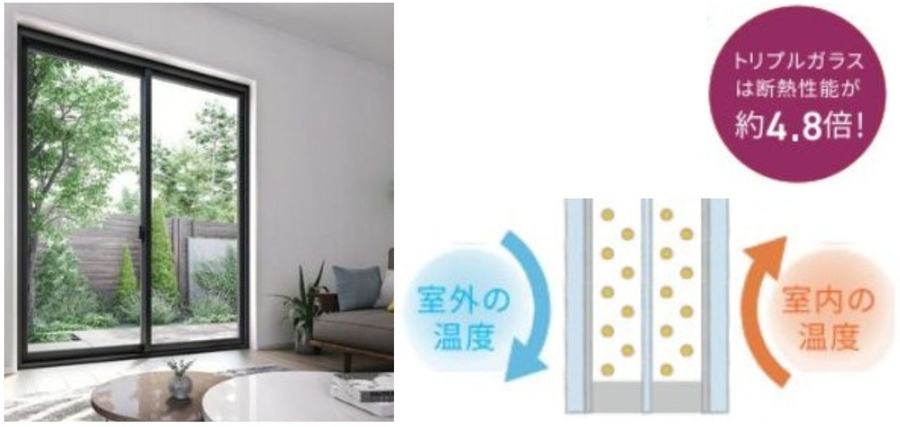 補助金でお得にリフォーム♪ 電気代の節約も叶う! 大倉硝子のブログ 写真4