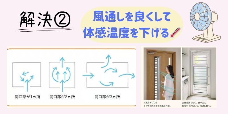 今年の夏はガマンしない!窓から始める快適生活 -対策編- 大倉硝子のブログ 写真2