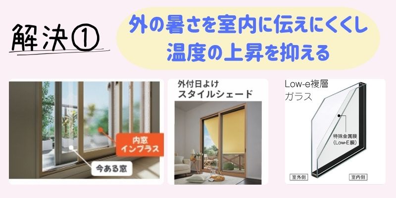 今年の夏はガマンしない!窓から始める快適生活 -対策編- 大倉硝子のブログ 写真1