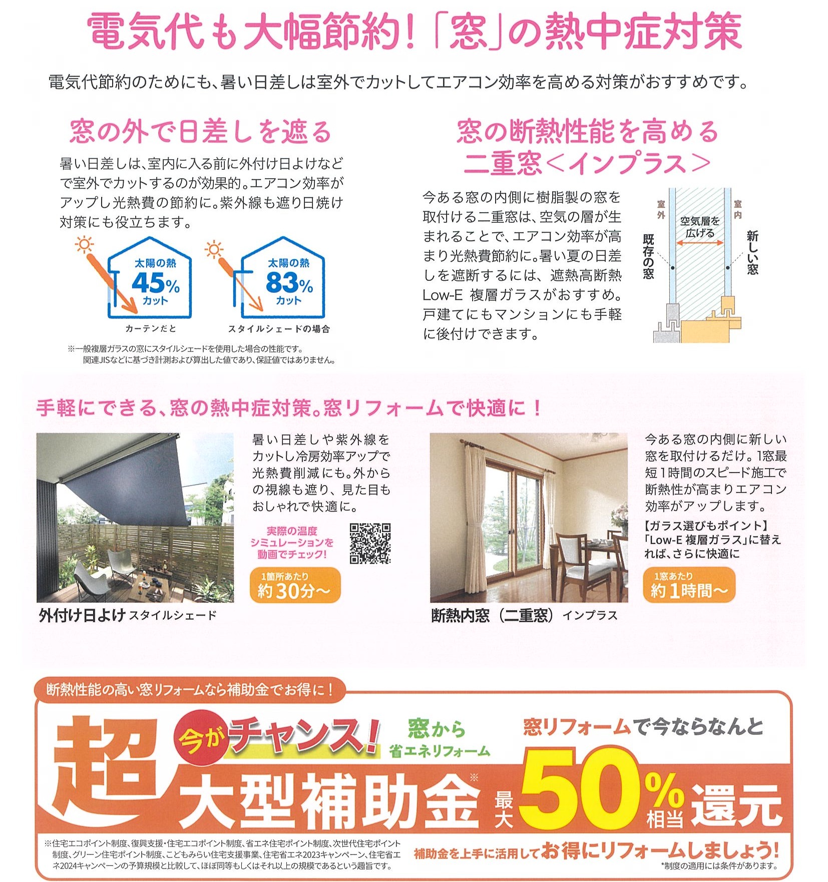 危険な室内熱中症にご注意 窓の匠イトゼンのブログ 写真2