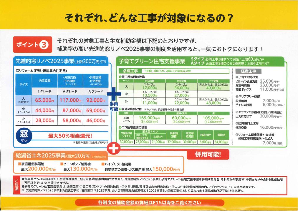 超大型補助金で 今がリフォームチャンス! ツルタ建装社のブログ 写真4
