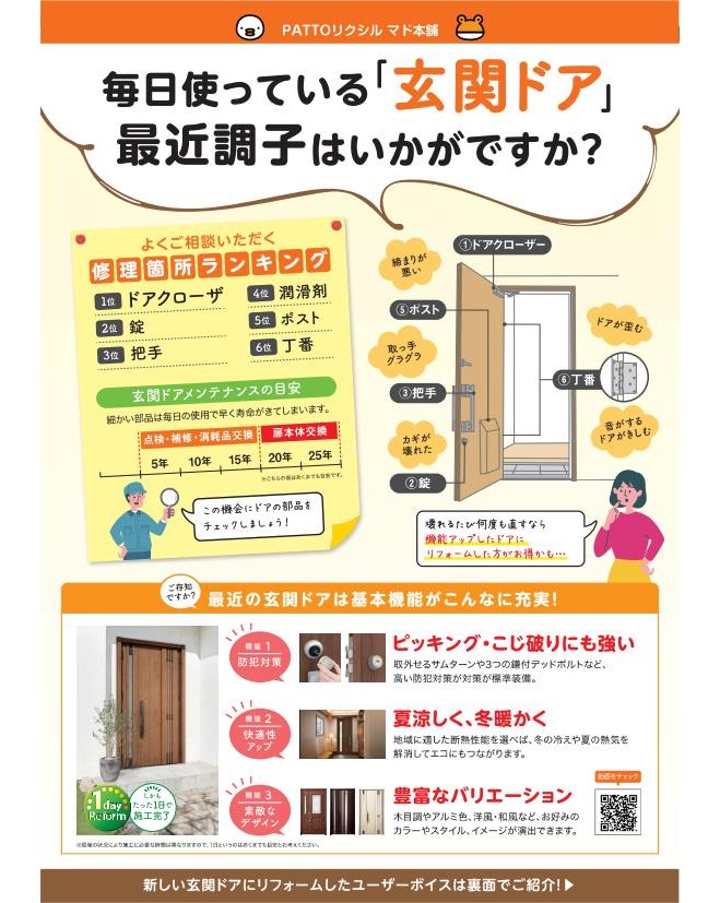 玄関ドアの調子はいかがでしょうか? ツルタ建装社のブログ 写真1