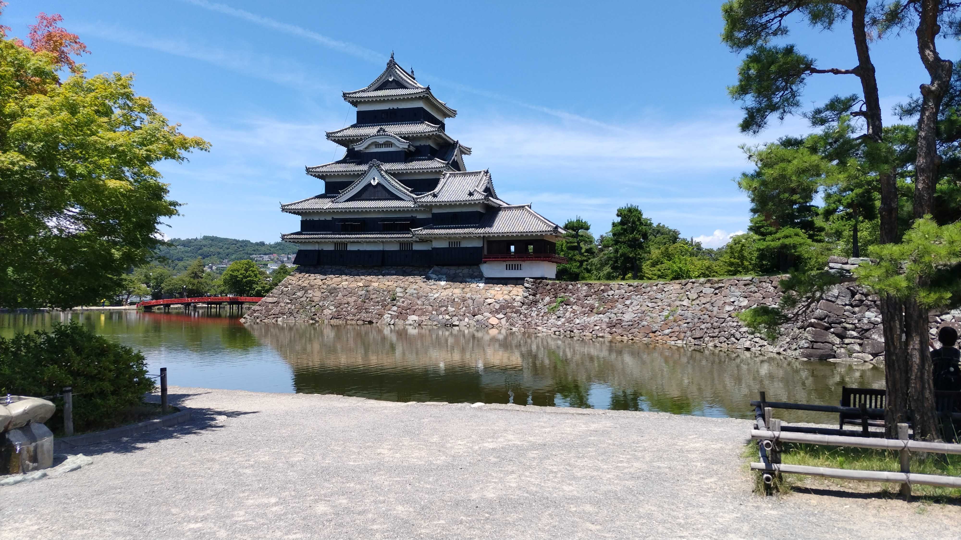 松本城、松本美術館へいってきました ツルタ建装社のブログ 写真3