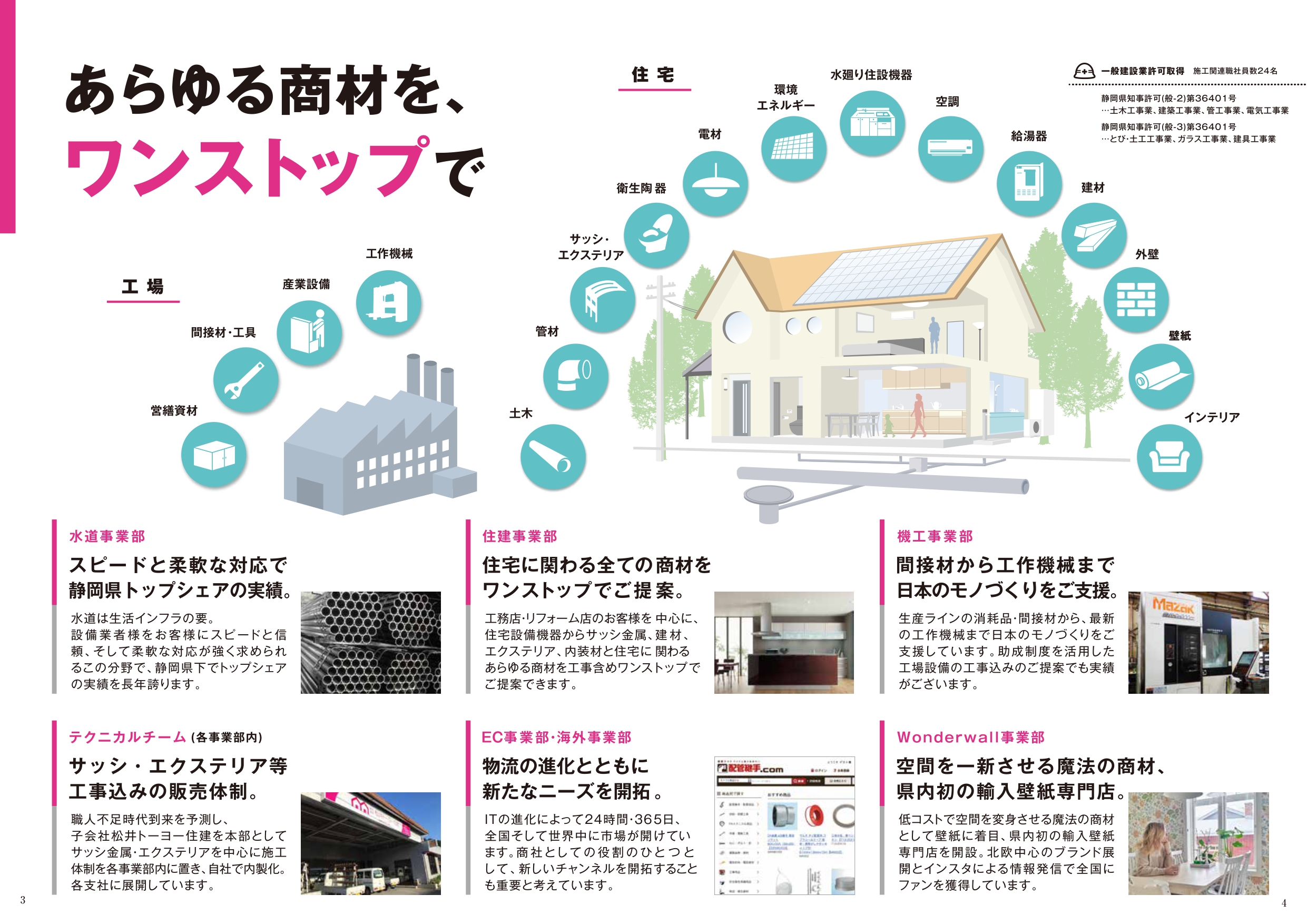 丸尾興商株式会社　会社案内 松井トーヨー住建のブログ 写真3