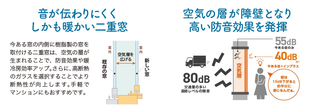 すまいの健康・快適だより2025年4月号 藤野トーヨー住器 富津中央のブログ 写真3