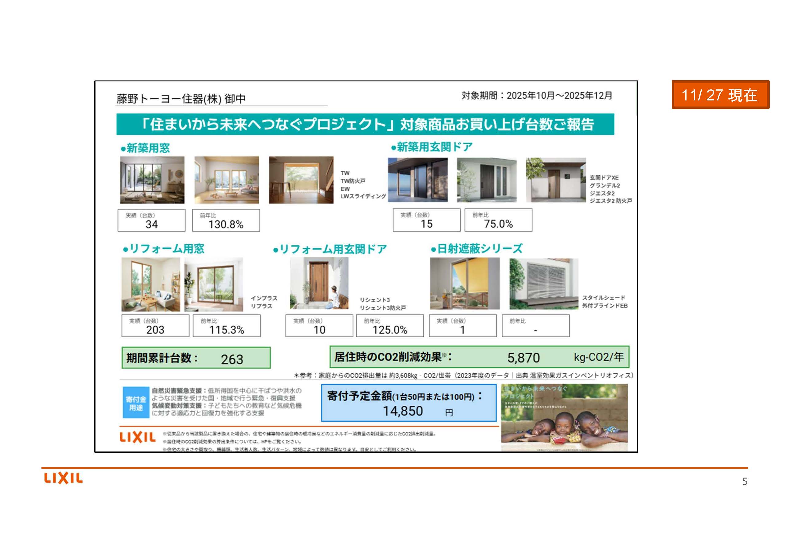 住まいから未来へつなぐプロジェクト2025 藤野トーヨー住器 富津中央のブログ 写真1