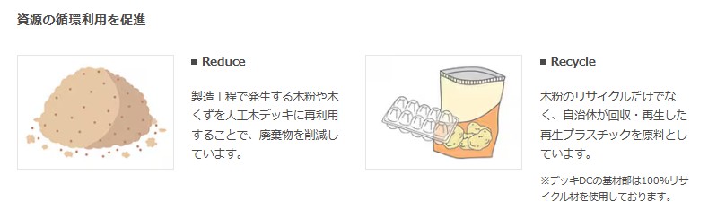 自然に溶け込む上質空間～LIXIL「デッキDS」の魅力 藤野トーヨー住器 富津中央のブログ 写真5