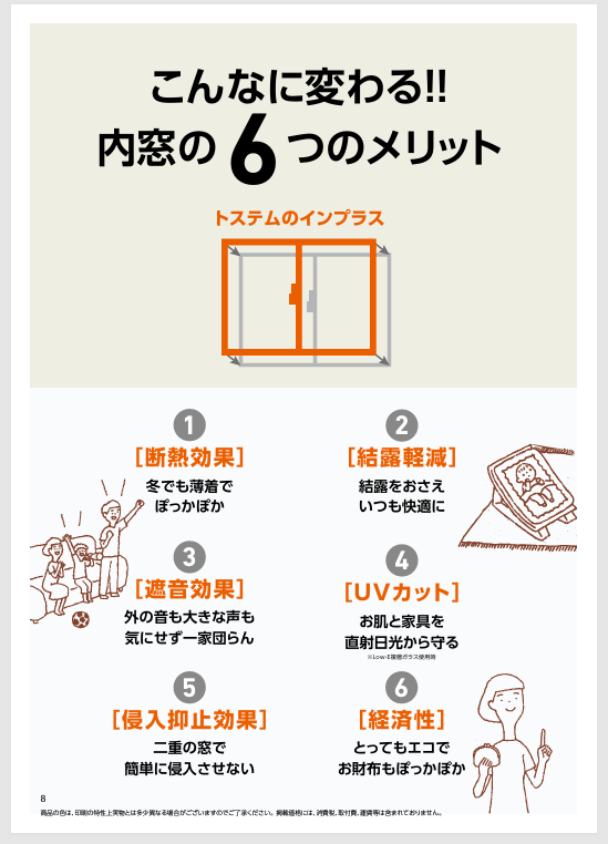 藤野トーヨー住器 富津中央の『千葉県市原市』先進的窓リノベ事業活用！内窓設置工事の施工事例詳細写真2