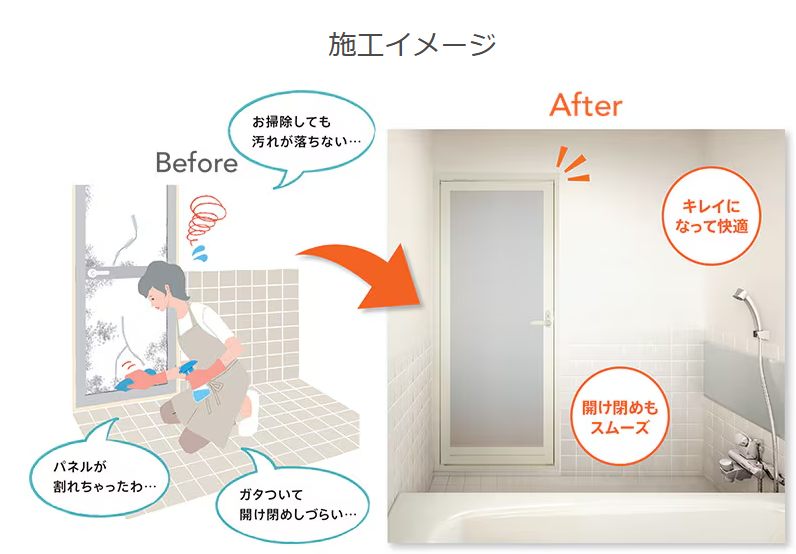 藤野トーヨー住器 富津中央の『千葉県市原市』浴室折戸交換工事の施工事例詳細写真2