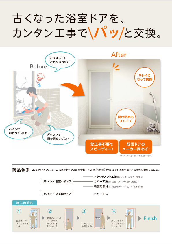 藤野トーヨー住器 富津中央の『千葉県富津市』リシェント浴室開きドア交換の施工事例詳細写真1