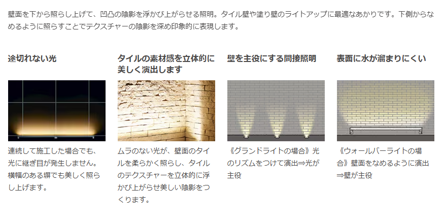 夜の安心をデザインする LIXIL「美彩」で防犯も美しく 藤野トーヨー住器 富津中央のブログ 写真8
