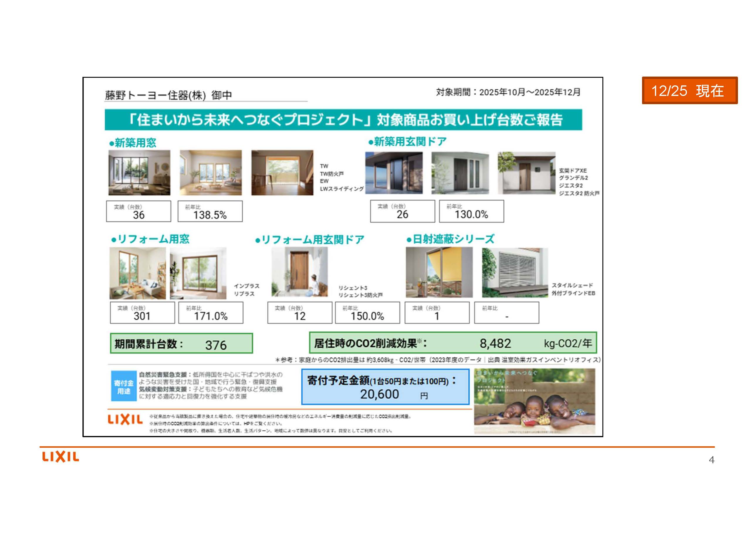 12月25日 住まいから未来へつなぐプロジェクト2025 藤野トーヨー住器 富津中央のブログ 写真1