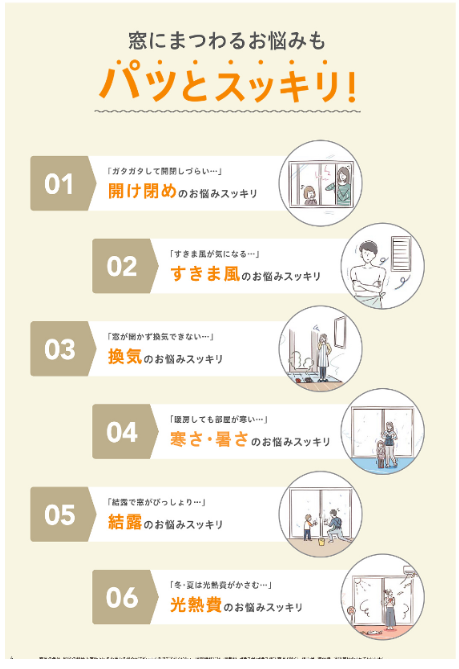 藤野トーヨー住器 富津中央の『千葉県千葉市』先進的窓リノベ2025補助金でお得に!サッシ交換工事の施工事例詳細写真2