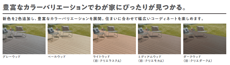 藤野トーヨー住器 富津中央の『千葉県市原市』２階ベランダに人工木デッキ設置工事の施工事例詳細写真2