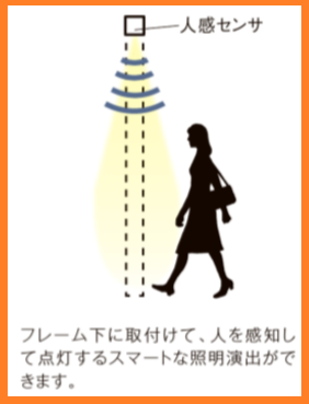 夜の安心をデザインする LIXIL「美彩」で防犯も美しく 藤野トーヨー住器 富津中央のブログ 写真4