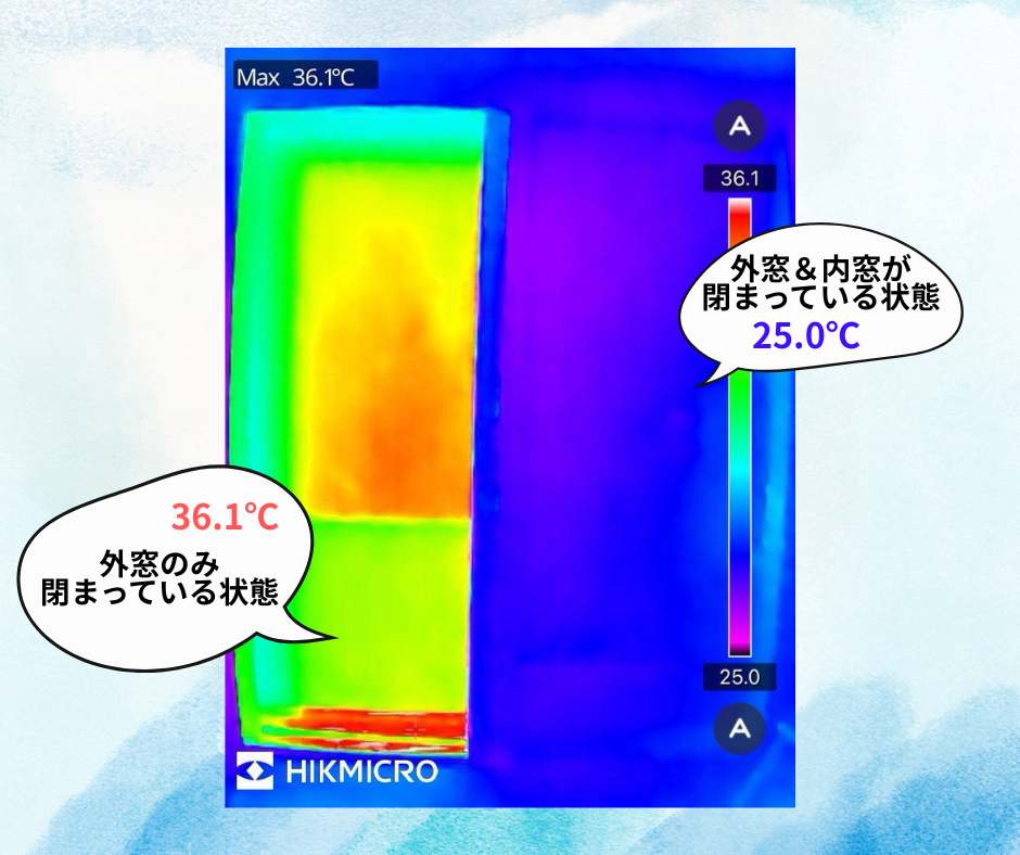 MIYAKOの強い西日対策に！ 遮熱タイプの内窓で快適なリビングへリフォームの施工後の写真1