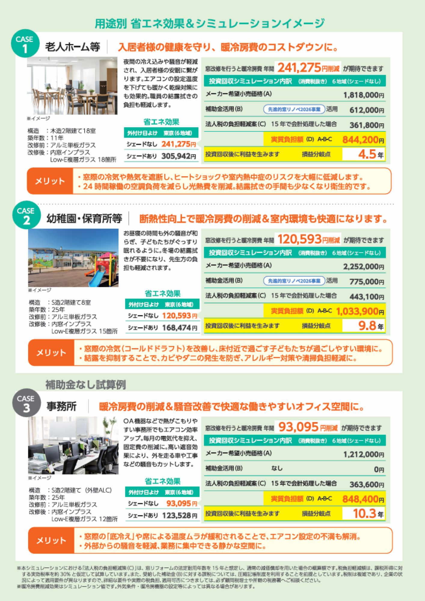 【事業者の皆様📢⚡】迫りくる経営リスクに備えていますか？ 高岡建材 天橋立店のイベントキャンペーン 写真3